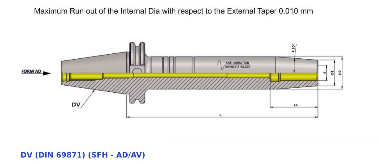 DV40 SFH16 200 Anti-Vibration Shrink Fit Holder (AD)